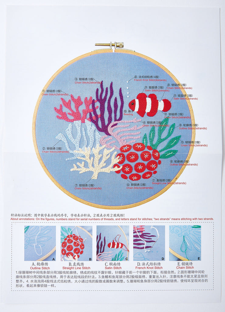Aquarium Embroidery Kit - Hand Embroidery Kit - Embroidered Flowers - Modern Embroidery Kit - Embroidery Accessories - 140x140mm - HM511165 - DOMEDBAZAAR