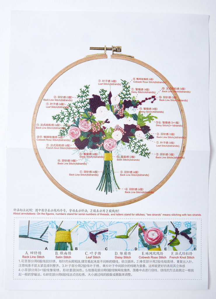 Plants Embroidery Kit - Hand Embroidery Kit - Embroidered Flowers - Modern Embroidery Kit - Embroidery Accessories - 148x130mm - HM511160 - DOMEDBAZAAR